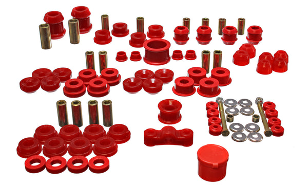 Hyper-Flex System