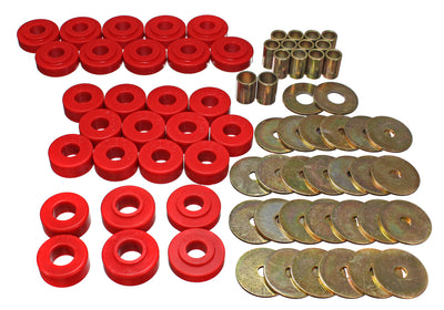 Body Mount Set