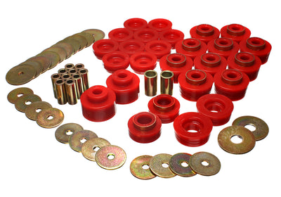 Body Mount Set