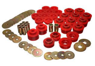Body Mount Set