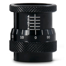 1.40-1.80 Inch Range In 0.005 Increments