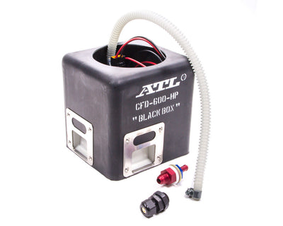Black-Box Surge Kit with CFD-104 HP Pump