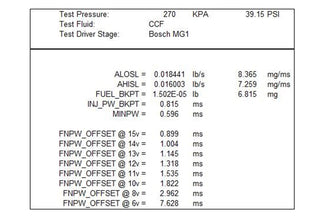 Fuel Injector Set