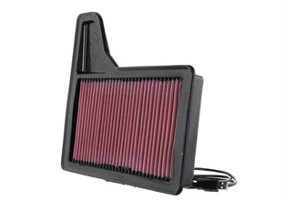 Performance Calibration Kit