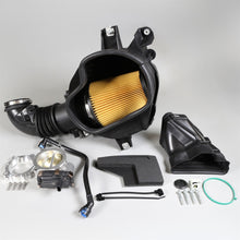 Performance Calibration Kit
